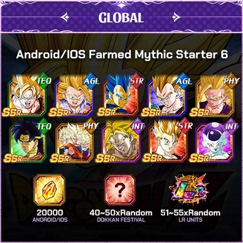 dokkan battle accounts|Dragon Ball Z Dokkan Battle Accounts .